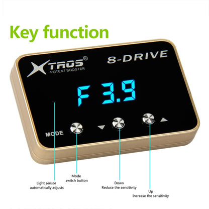 For Audi RS5 2011- TROS 8-Drive Potent Booster Electronic Throttle Controller Speed Booster - In Car by TROS | Online Shopping UK | buy2fix