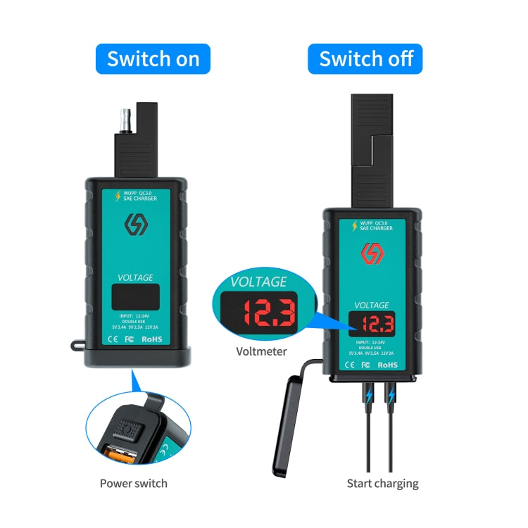 WUPP ZH-1422A2 DC12-24V Motorcycle Square Dual USB Fast Charging Charger with Switch + Voltmeter + Integrated SAE Socket + 1m SAE Socket Cable - Battery Charger by WUPP | Online Shopping UK | buy2fix