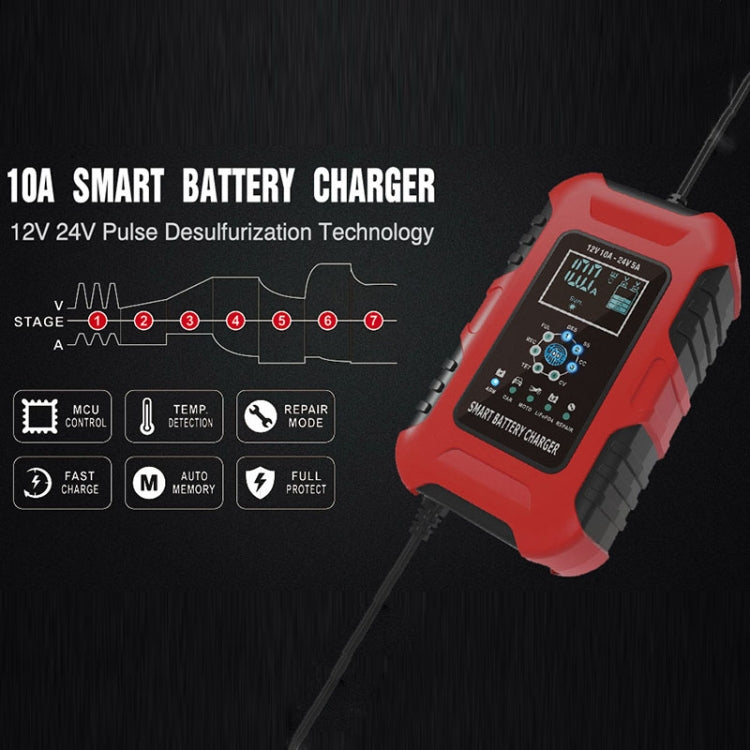 FOXSUR 10A 12V 7-segment Motorcycle / Car Smart Battery Charger, Plug Type:US Plug(Red) - In Car by FOXSUR | Online Shopping UK | buy2fix