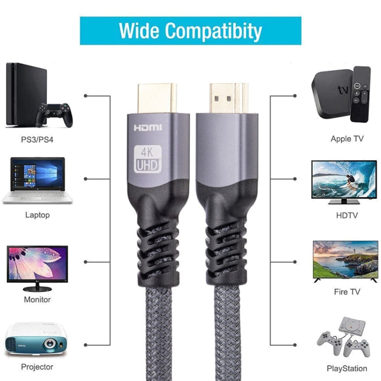 HDMI 2.0 Male to HDMI 2.0 Male 4K Ultra-HD Braided Adapter Cable, Cable Length:5m(Grey) - Cable by buy2fix | Online Shopping UK | buy2fix