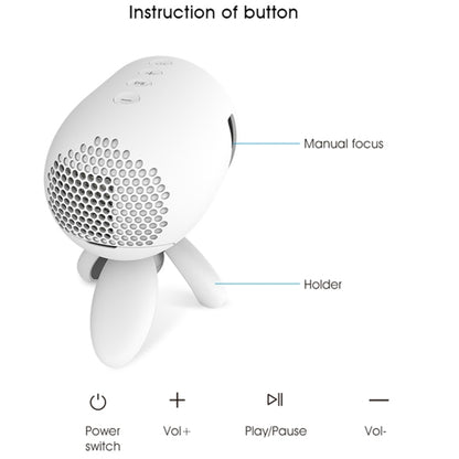 YG220 Same Screen Version Children Projector Mini LED Portable Home Speaker Projector, Plug Type:EU Plug(White) - Consumer Electronics by buy2fix | Online Shopping UK | buy2fix