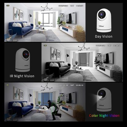 SriHome SH042 2.0MP 1080P HD AI WiFi Pan-tilt Surveillance Camera(UK Plug) - Security by SriHome | Online Shopping UK | buy2fix