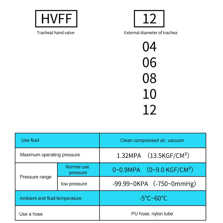 HVFF-10 LAIZE Manual Valve Pneumatic Quick Fitting Connector -  by LAIZE | Online Shopping UK | buy2fix