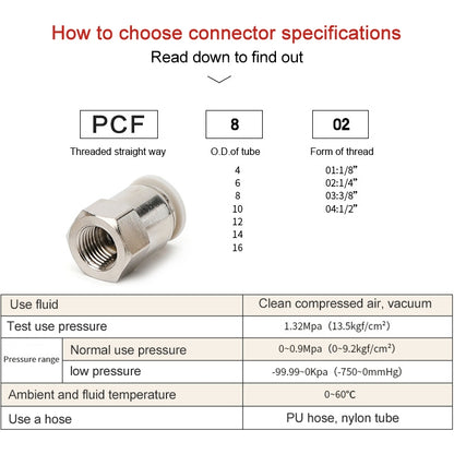 PCF10-03 LAIZE Female Thread Straight Pneumatic Quick Fitting Connector -  by LAIZE | Online Shopping UK | buy2fix