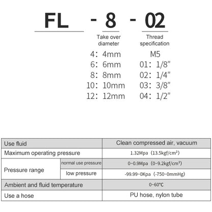 FL8-04 LAIZE Nickel Plated Copper Trachea Quick Fitting Twist Elbow Lock Female Connector -  by LAIZE | Online Shopping UK | buy2fix