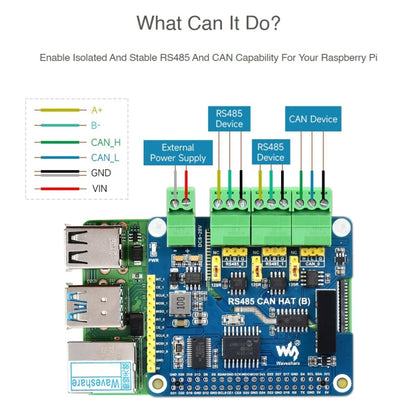 Waveshare Isolated RS485 CAN HAT For Raspberry Pi - Mini PC Accessories by WAVESHARE | Online Shopping UK | buy2fix