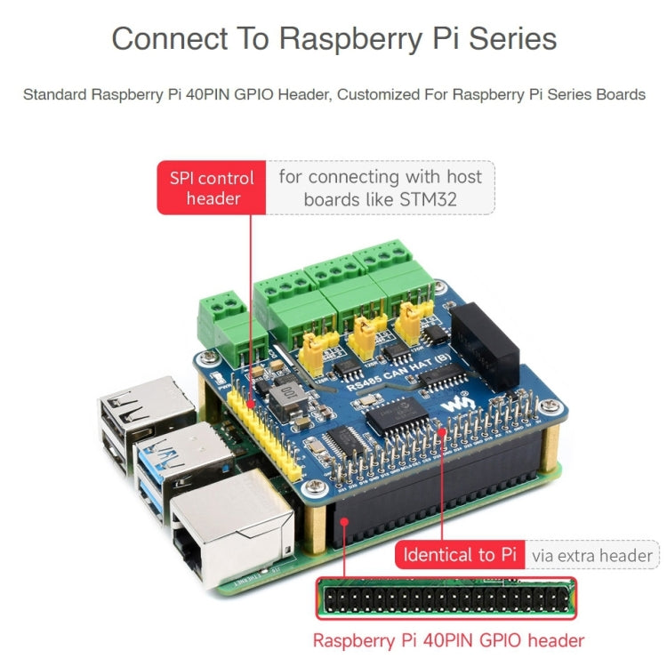 Waveshare Isolated RS485 CAN HAT For Raspberry Pi - Mini PC Accessories by WAVESHARE | Online Shopping UK | buy2fix