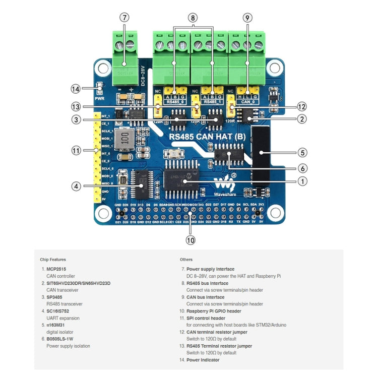 Waveshare Isolated RS485 CAN HAT For Raspberry Pi - Mini PC Accessories by WAVESHARE | Online Shopping UK | buy2fix