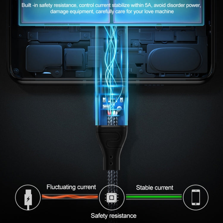 PD 240W Type-C to Type-C Fast Charge Data Cable, Length:1.5m -  by buy2fix | Online Shopping UK | buy2fix