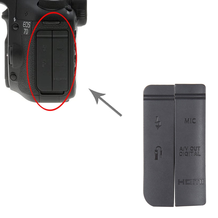 For Canon EOS 7D OEM USB Cover Cap - Repair & Spare Parts by buy2fix | Online Shopping UK | buy2fix