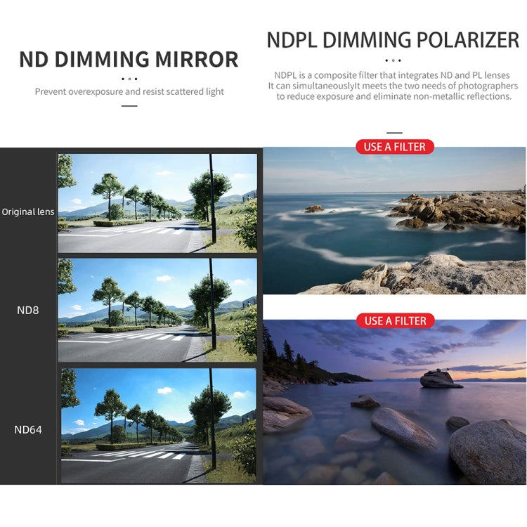 For DJI Mavic 3 Pro JSR GB 3 in 1 CPL ND16 NIGHT Lens Filter - Mavic Lens Filter by JSR | Online Shopping UK | buy2fix