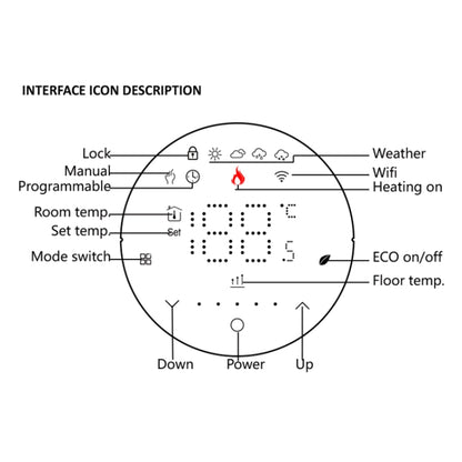 BHT-6001GALW 95-240V AC 5A Smart Round Thermostat Water Heating LED Thermostat With WiFi(White) - Thermostat & Thermometer by buy2fix | Online Shopping UK | buy2fix