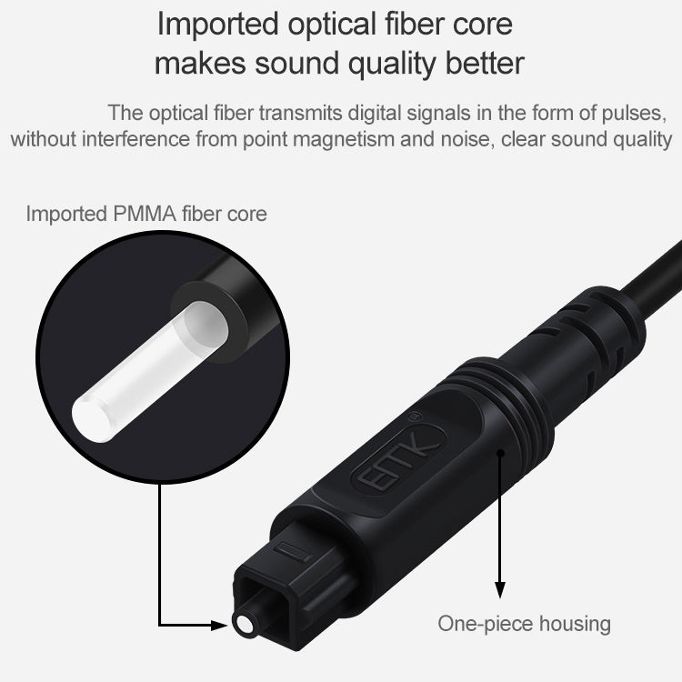 30m EMK OD2.2mm Digital Audio Optical Fiber Cable Plastic Speaker Balance Cable(Black) - Audio Optical Cables by EMK | Online Shopping UK | buy2fix