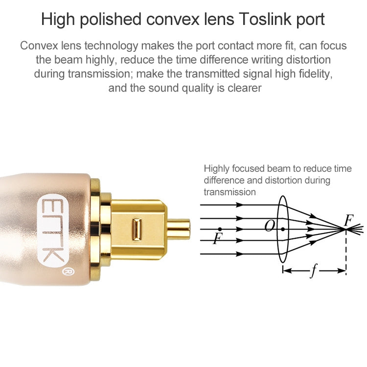 10m EMK OD6.0mm Gold-plated TV Digital Audio Optical Fiber Connecting Cable - Audio Optical Cables by EMK | Online Shopping UK | buy2fix