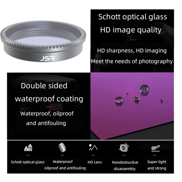 For Insta360 GO 2 / GO 3 JSR LS Series Camera Lens Filter, Filter:ND4 - Len Accessories by JSR | Online Shopping UK | buy2fix