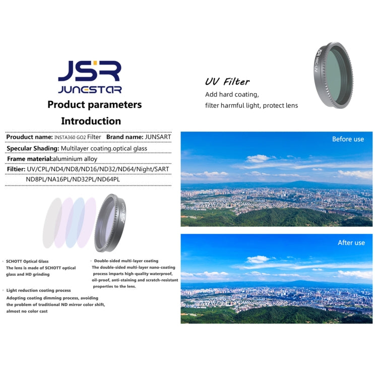 For Insta360 GO 2 / GO 3 JSR LS Series Camera Lens Filter, Filter:MRC UV - Len Accessories by JSR | Online Shopping UK | buy2fix