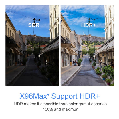 X96 max+ 4K Smart TV Box, Android 9.0, Amlogic S905X3 Quad-Core Cortex-A55,4GB+64GB, Support LAN, AV, 2.4G/5G WiFi, USBx2,TF Card, EU Plug - Consumer Electronics by Beelink | Online Shopping UK | buy2fix