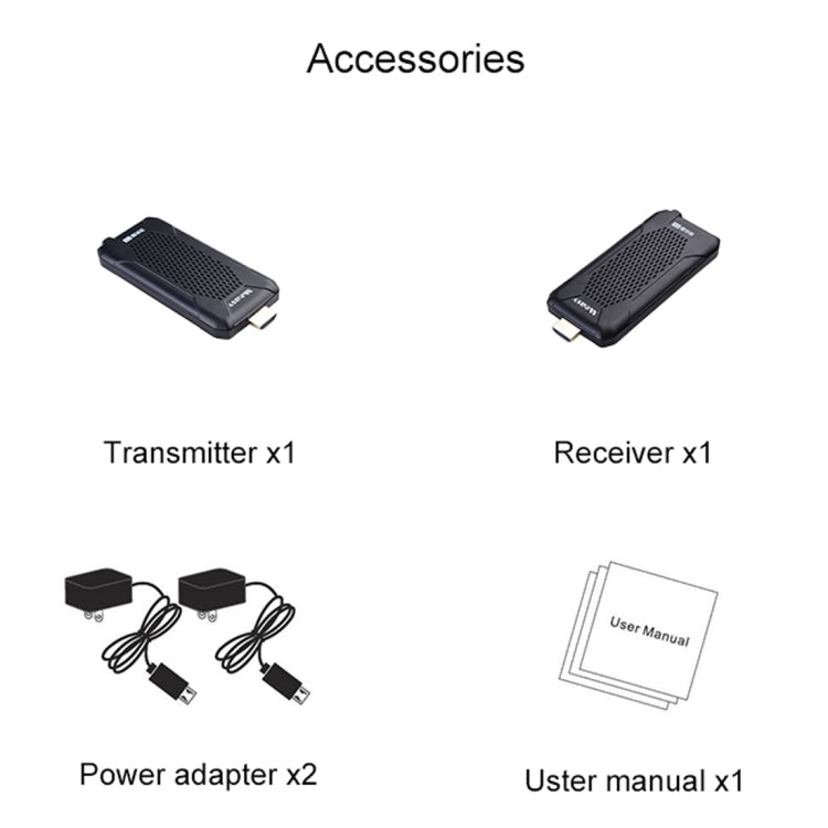 Measy FHD656 Nano 1080P HDMI 1.4 HD Wireless Audio Video Double Mini Transmitter Receiver Extender Transmission System, Transmission Distance: 100m, US Plug - Amplifier by Measy | Online Shopping UK | buy2fix