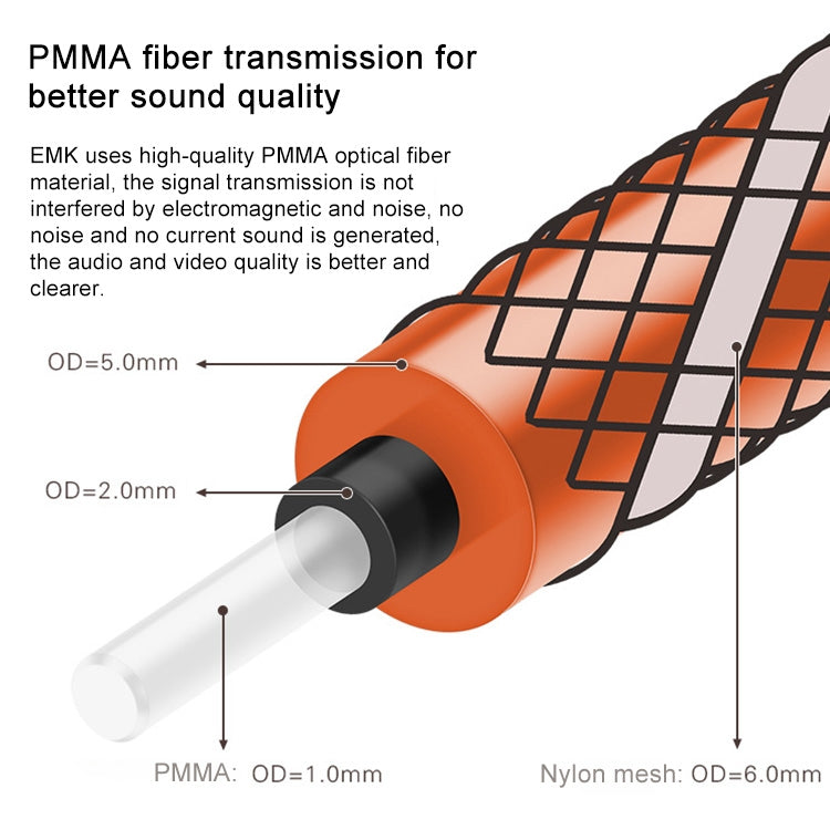 EMK 90 Degree Swivel Adjustable Right Angled 360 Degrees Rotatable Plug Nylon Woven Mesh Optical Audio Cable, Cable Length:2m(Orange) - Audio Optical Cables by EMK | Online Shopping UK | buy2fix