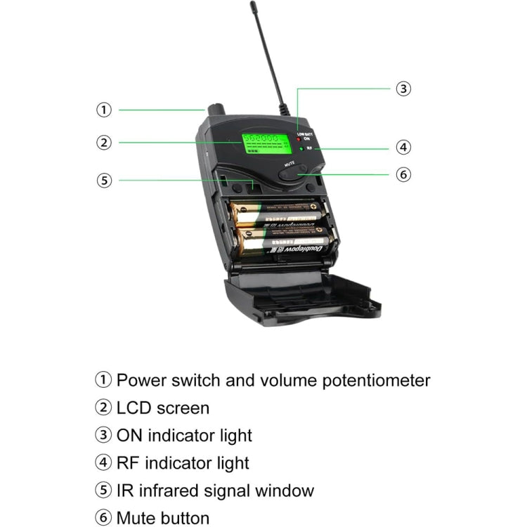 XTUGA RW2090 Professional Stage Wireless 2 Channel In Ear Monitoring System 2 in 1(EU Plug) - Microphone by XTUGA | Online Shopping UK | buy2fix