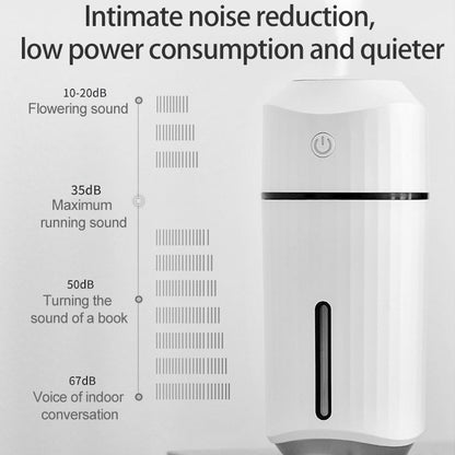 Large Capacity 320ml LED Automatic Humidifier Sprayer, Battery Version(White) - Home & Garden by buy2fix | Online Shopping UK | buy2fix