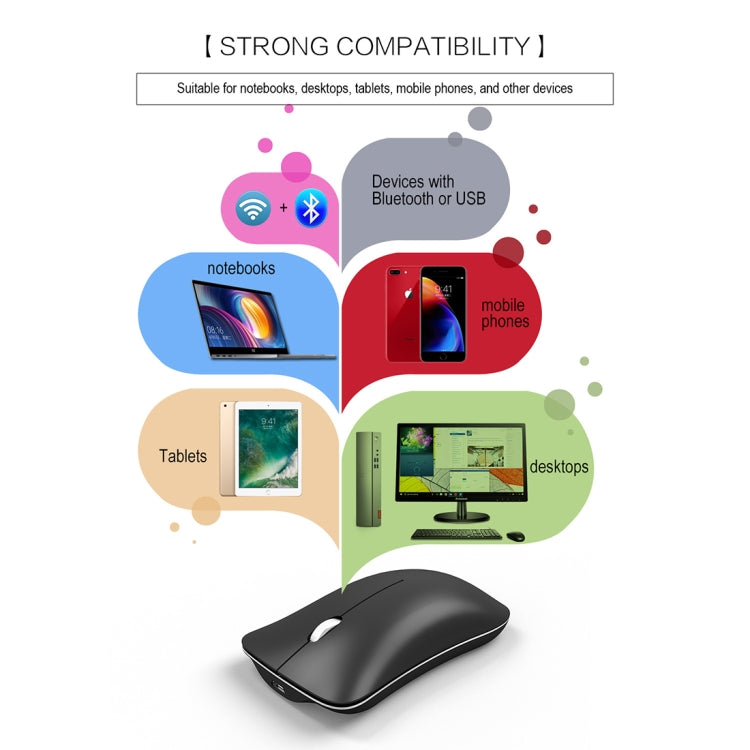 HXSJ T23 Bluetooth + 2.4GHz Wireless Dual Modes 4-Keys 1600 DPI Adjustable Ergonomics Optical Mouse - Wireless Mice by HXSJ | Online Shopping UK | buy2fix