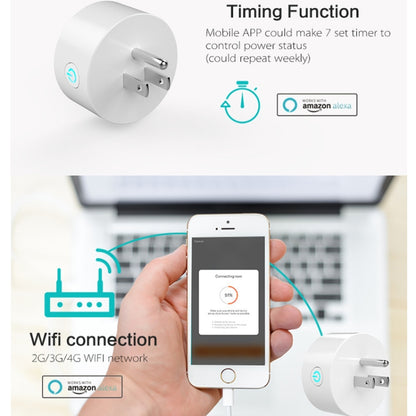 10A Round Shape WiFi Mini Plug APP Remote Control Timing Smart Socket Works with Alexa & Google Home, AC 100-240V, US Plug - Consumer Electronics by buy2fix | Online Shopping UK | buy2fix