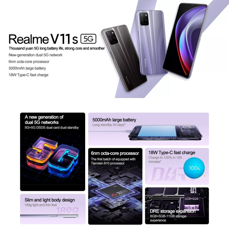 Realme V11s 5G, 4GB+128GB, Dual Back Cameras, Side Fingerprint Identification, 5000mAh Battery, 6.5 inch Realme UI 2.0 / Android 11 MediaTek Dimensity 810 Octa Core up to 2.4GHz, Network: 5G, Support Google Play (Black) - OPPO by Realme | Online Shopping UK | buy2fix