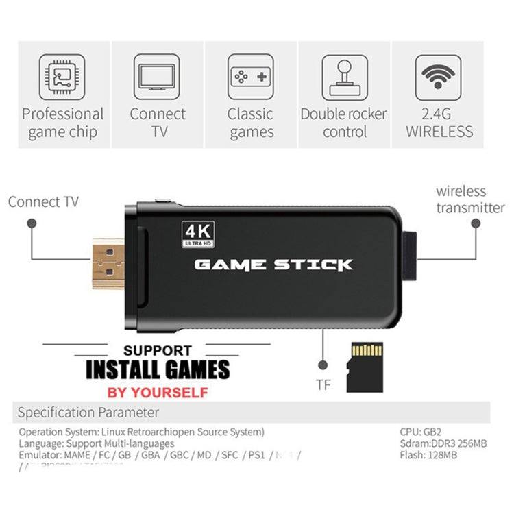 PS3000 64GB 4K Retro Game Stick with 2 Wireless Gamepads 10000+ Games Pre-installed - Pocket Console by buy2fix | Online Shopping UK | buy2fix