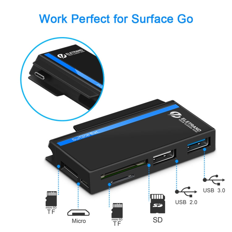 ROCKETEK RT-SGO727 USB 3.0 + USB 2.0 + Micro USB Interface Hub for Microsoft Surface Go, with 2 TF Card & SD Card Slots -  by ROCKETEK | Online Shopping UK | buy2fix