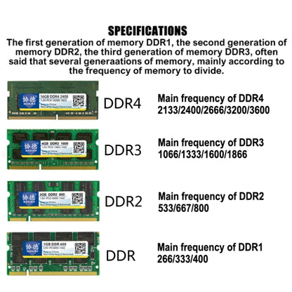 XIEDE X054 DDR4 2666MHz 4GB General Full Compatibility Memory RAM Module for Desktop PC - RAMs by XIEDE | Online Shopping UK | buy2fix