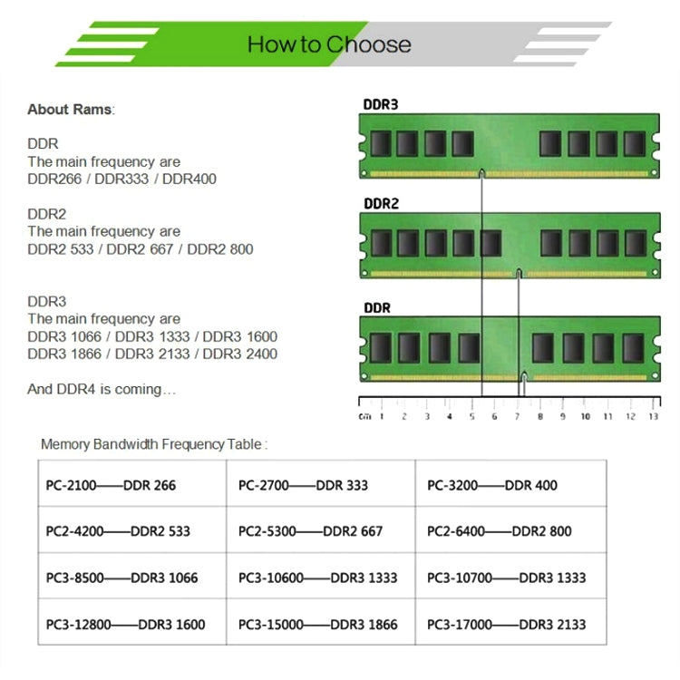 XIEDE X054 DDR4 2666MHz 4GB General Full Compatibility Memory RAM Module for Desktop PC - RAMs by XIEDE | Online Shopping UK | buy2fix