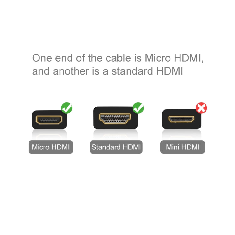 PULUZ Video 19 Pin HDMI to Micro HDMI Cable for GoPro Hero11 Black / HERO10 Black / HERO9 Black /8 Black /7 /6 /5 /4 /3+ /3, Sony, LG, Panasonic, Canon, Nikon, Smartphones and Cameras, Length: 1.5m - DJI & GoPro Accessories by PULUZ | Online Shopping UK | buy2fix