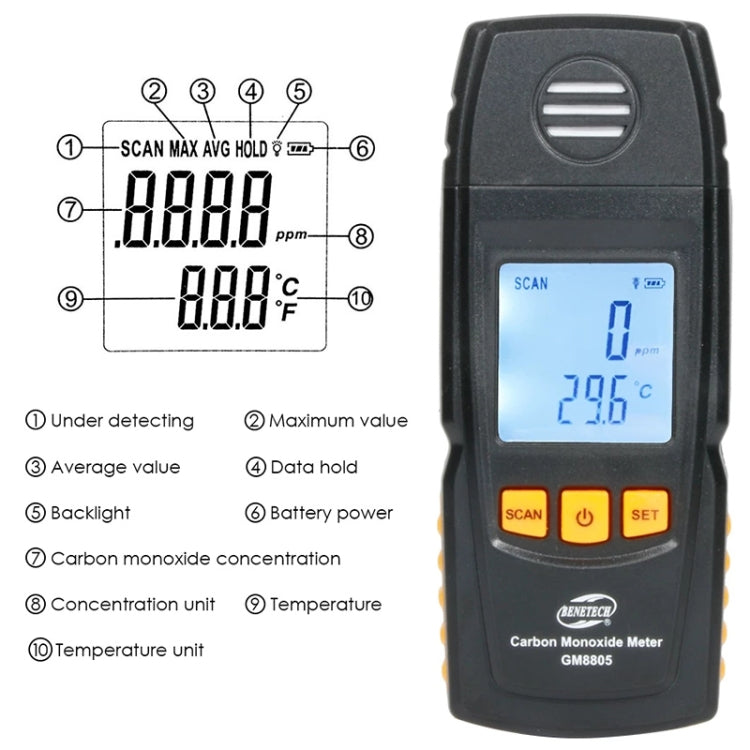 BENETECH GM8805 LCD Display Handheld Carbon Monoxide CO Monitor Detector Meter Tester, Measure Range: 0-1000ppm(Black) - Gas Monitor by BENETECH | Online Shopping UK | buy2fix