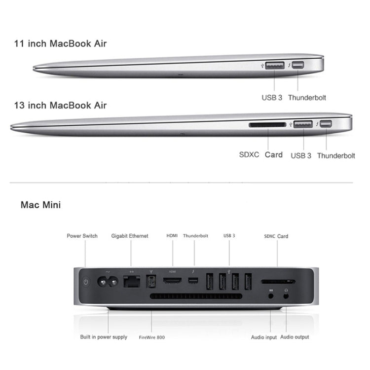 Mini DisplayPort Male to HDMI Female Adapter, Size: 4cm x 1.8cm x 0.7cm(Black) - Adapter by buy2fix | Online Shopping UK | buy2fix