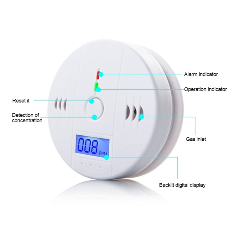 Gas Carbon Monoxide Detector Sensor Unit LCD CO Safety Alarm Tester(White) - Security by buy2fix | Online Shopping UK | buy2fix