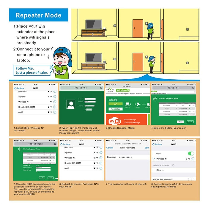 WS-WN560N2 300Mbps Wireless-N WIFI 802.11n Repeater Range Expander, EU Plug(White) - Powerline Network Adapters by buy2fix | Online Shopping UK | buy2fix