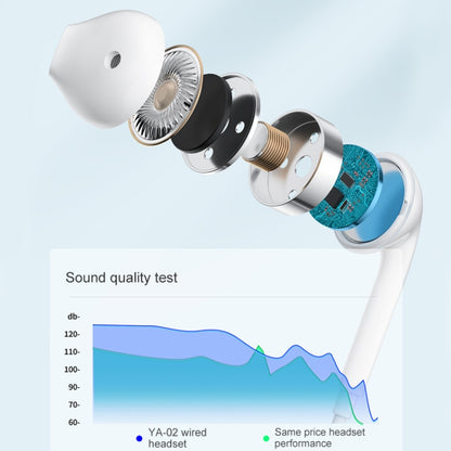 WK YA-02 3.5mm In-Ear Wired Call Music Earphone, Length: 1.2m - In Ear Wired Earphone by WK | Online Shopping UK | buy2fix