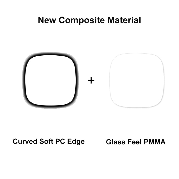 2 PCS For Fitbit Versa 4 / Sense 2 ENKAY 3D Full Coverage Soft PC Edge + PMMA HD Screen Protector Film - Screen Protector by ENKAY | Online Shopping UK | buy2fix