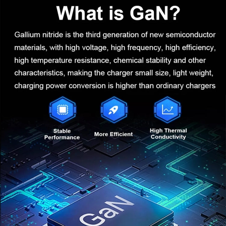 GaN 100W Dual USB + Dual USB-C/Type-C Multi Port Charger with 2m Type-C to Type-C Data Cable Set US Plug - Cable & Adapter by buy2fix | Online Shopping UK | buy2fix