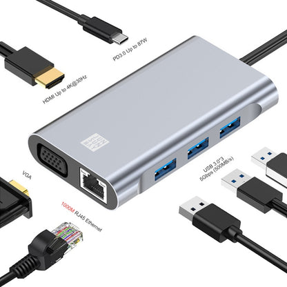 JUNSUNMAY 7 in 1 Type-C to 4K HDMI / VGA / 1000M Ethernet Docking Station Adapter USB C Hub - Computer & Networking by JUNSUNMAY | Online Shopping UK | buy2fix