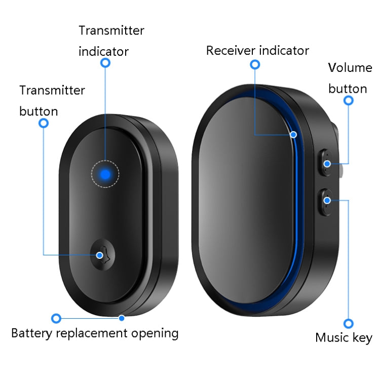 CACAZI A99 Home Smart Remote Control Doorbell Elderly Pager, Style:US Plug(Black) - Security by CACAZI | Online Shopping UK | buy2fix