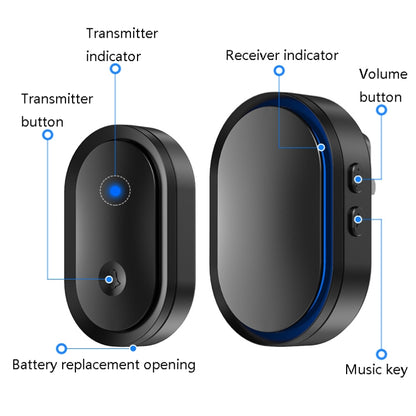 CACAZI A99 Home Smart Remote Control Doorbell Elderly Pager, Style:EU Plug(Black) - Wireless Doorbell by CACAZI | Online Shopping UK | buy2fix