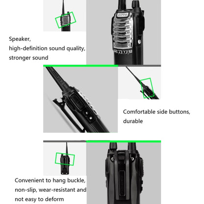 Baofeng UV-8D 8W High-power Dual-transmit Button Multifunctional Walkie-talkie, Plug Specifications:US Plug - Handheld Walkie Talkie by Baofeng | Online Shopping UK | buy2fix