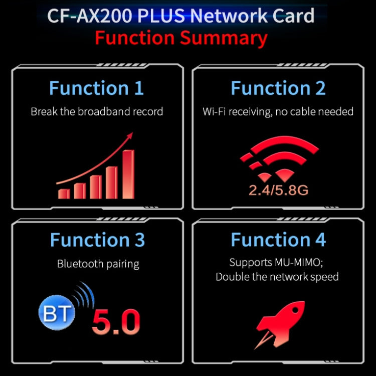 COMFAST CF-AX200 Plus Dual-Band High-Power Wireless Network Card 3000Mbps High-Speed WiFi PCI-E Gaming Wireless Network Card(AX200 Plus) - Add-on Cards by COMFAST | Online Shopping UK | buy2fix