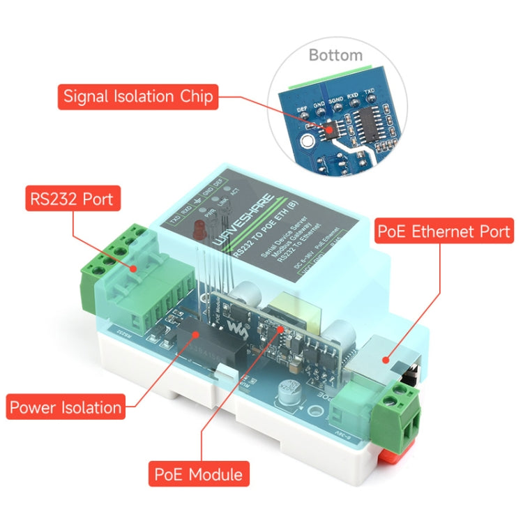 Waveshare 23951 Industrial Serial Server RS232 to RJ45 Ethernet TCP/IP to Serial with POE - Other Accessories by WAVESHARE | Online Shopping UK | buy2fix