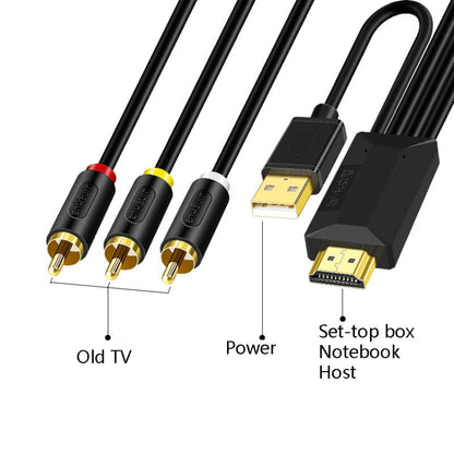 2m JingHua HDMI-3RCA HDMI To 3RCA Conversion Cable Set-Top TV Projector AV Lotus Converter Cable - Cable by JingHua | Online Shopping UK | buy2fix