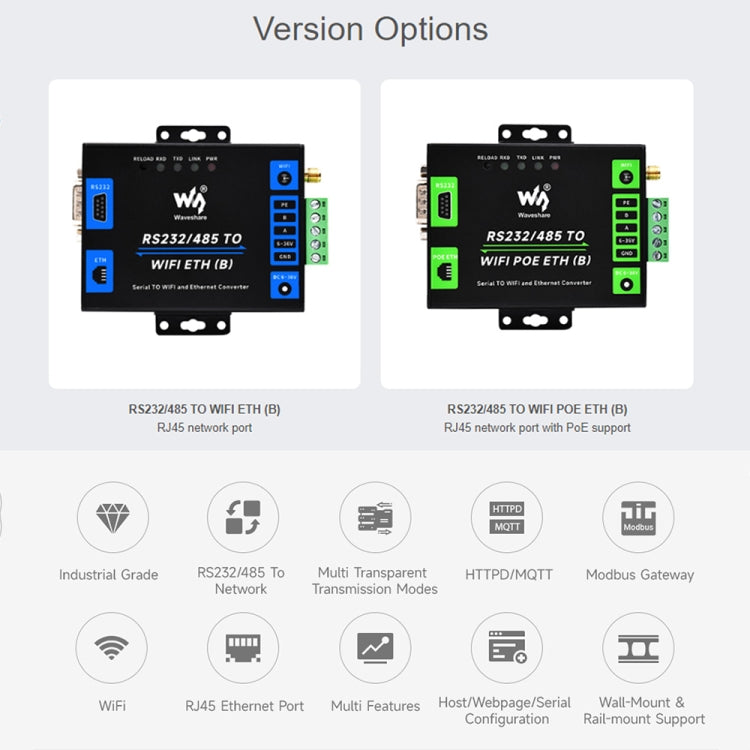 Waveshare Industrial Grade Serial Server RS232/485 to WiFi / Ethernet RJ45 Network Port with POE Support - Other Accessories by Waveshare | Online Shopping UK | buy2fix