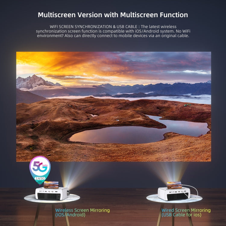 YG430 1080P 5G Mobile Phone Wireless Multi-Screen Version Home Projector Office HD Mini Portable Projector, Plug Type： EU Plug - Consumer Electronics by buy2fix | Online Shopping UK | buy2fix