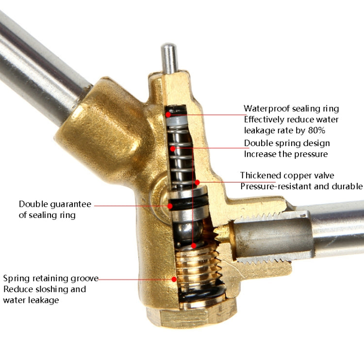35cm Hand-Filled Car Wash Machine High-Pressure Brush Head Copper Spool Adjustable Nozzle, Specification: Outer Wire 18x1.5mm - In Car by buy2fix | Online Shopping UK | buy2fix